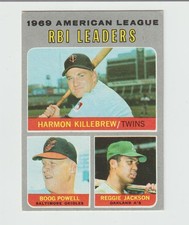 1970 Topps RBI Leaders #64 Harmon Killebrew, Boog Powell, Reggie Jackson