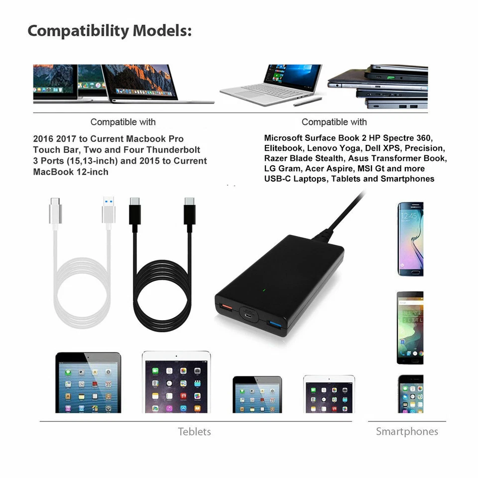 BatPower 90W USB-C Power Supply Charger for HP Spectre x360 Pavilion X2 Elite X3 - Image 2 of 4