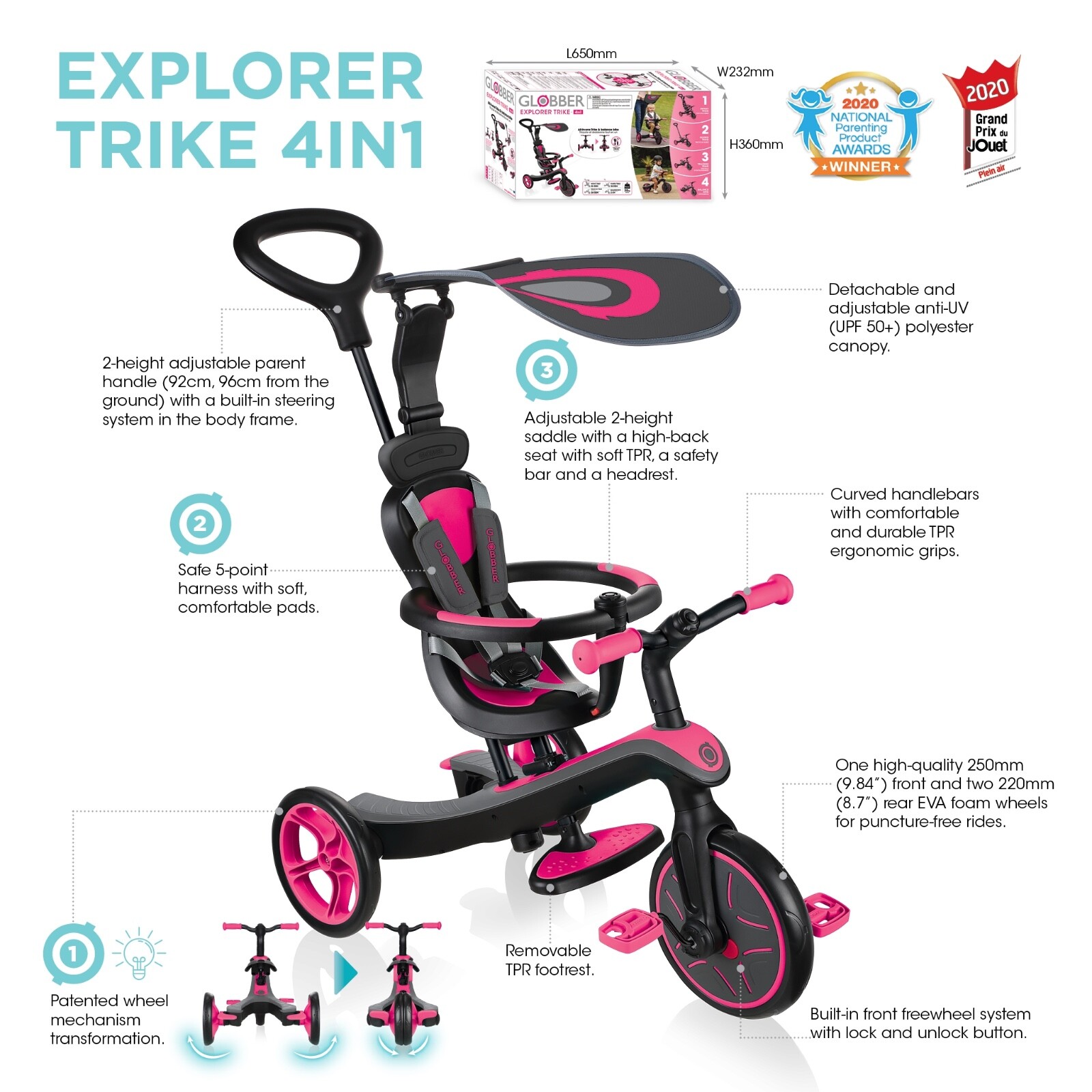 ⭐️ GLOBBER EXPLORER 4IN1 INFANT TRIKE BALANCE BIKE PARENT HANDLE 10m