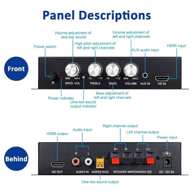 HiFi Sound Amplifier Bluetooth 5.0 Digital Bass Amplifier with HDMI Small AMP