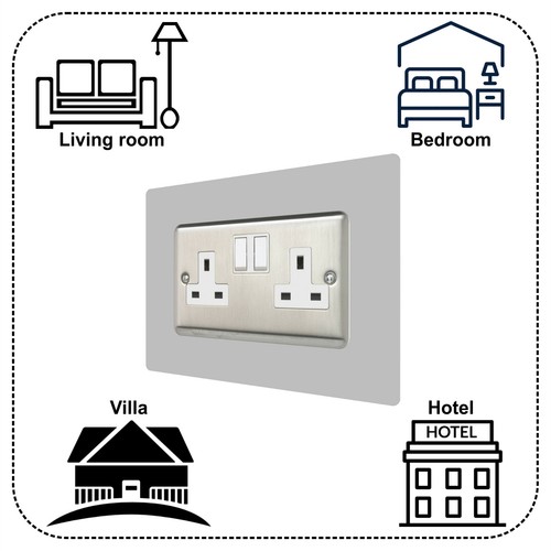 Enchufe interruptor de luz de pared protector de placa de acrílico envolvente de doble toma hágalo usted mismo - Imagen 89 de 101