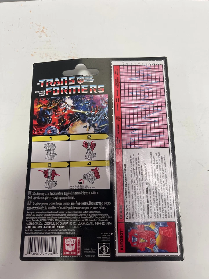 Transformers G1 Autobot Gears Mini Figure Walmart Exclusive Figure New - Image 2 of 2