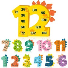 12 Pcs Multiplication Chart Posters for Classroom Math, Dinosaur