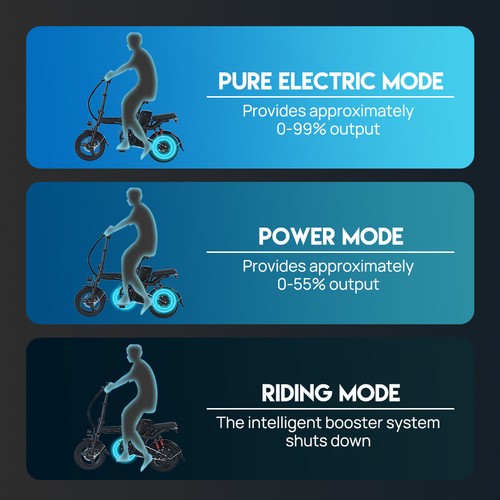 Electric Bike 1000W 50km/h Adult Folding E Bike Scooter Adult Commuter Bicycle - Picture 14 of 15