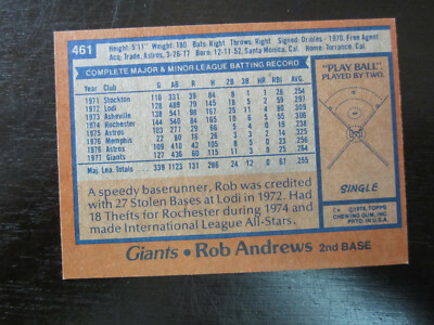 1978 Topps # 461 Rob Andrews Autograph Signed Card (M) San 