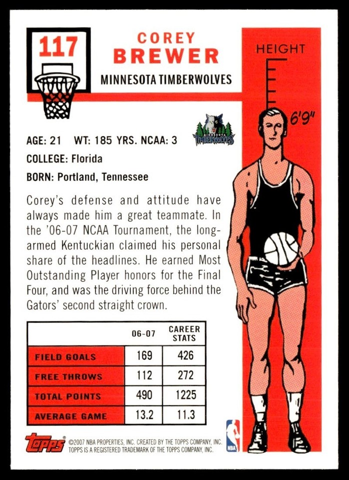 2007-08 Topps 1957-58 Variations Corey Brewer Minnesota Timberwolves ...