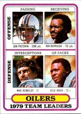 Dan Pastorini / Ken Burrough 1980 Topps #432