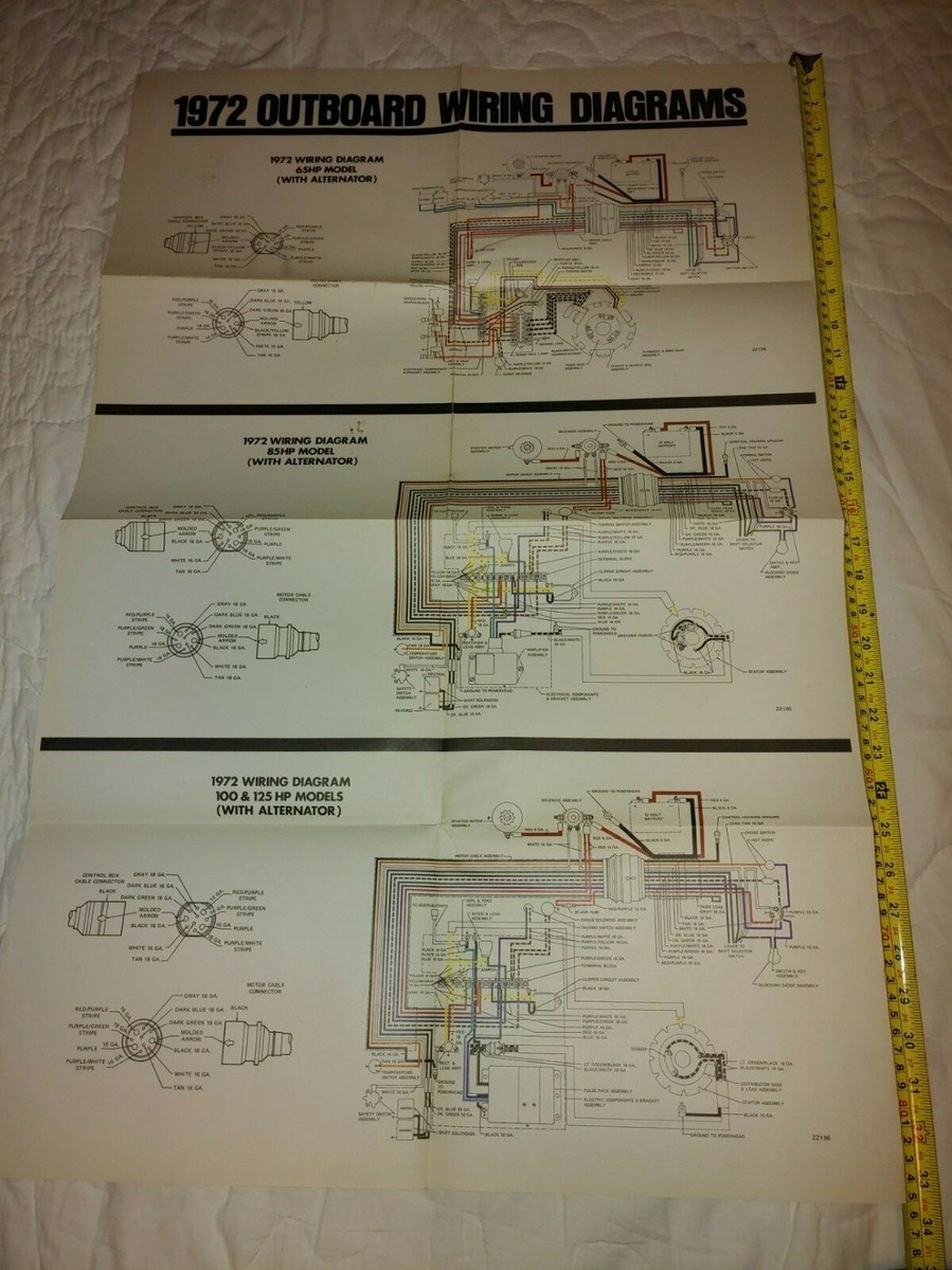 Marine Boat Wiring Diagram Learn More On Marine ELCI Breakers