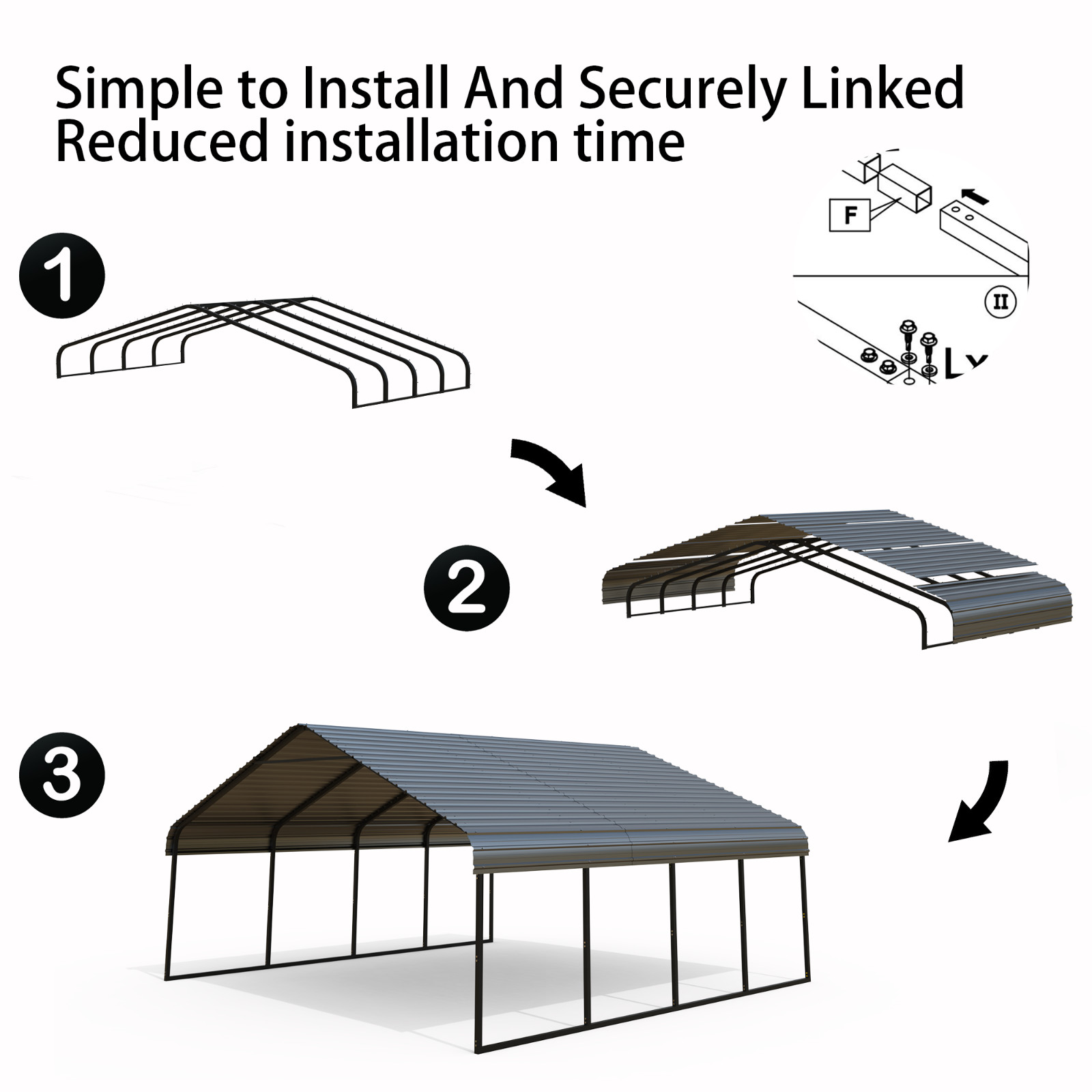 Heavy Duty Carport 20 x 20 FT Shelter for Vehicles,Boats & Equipment All-Weather