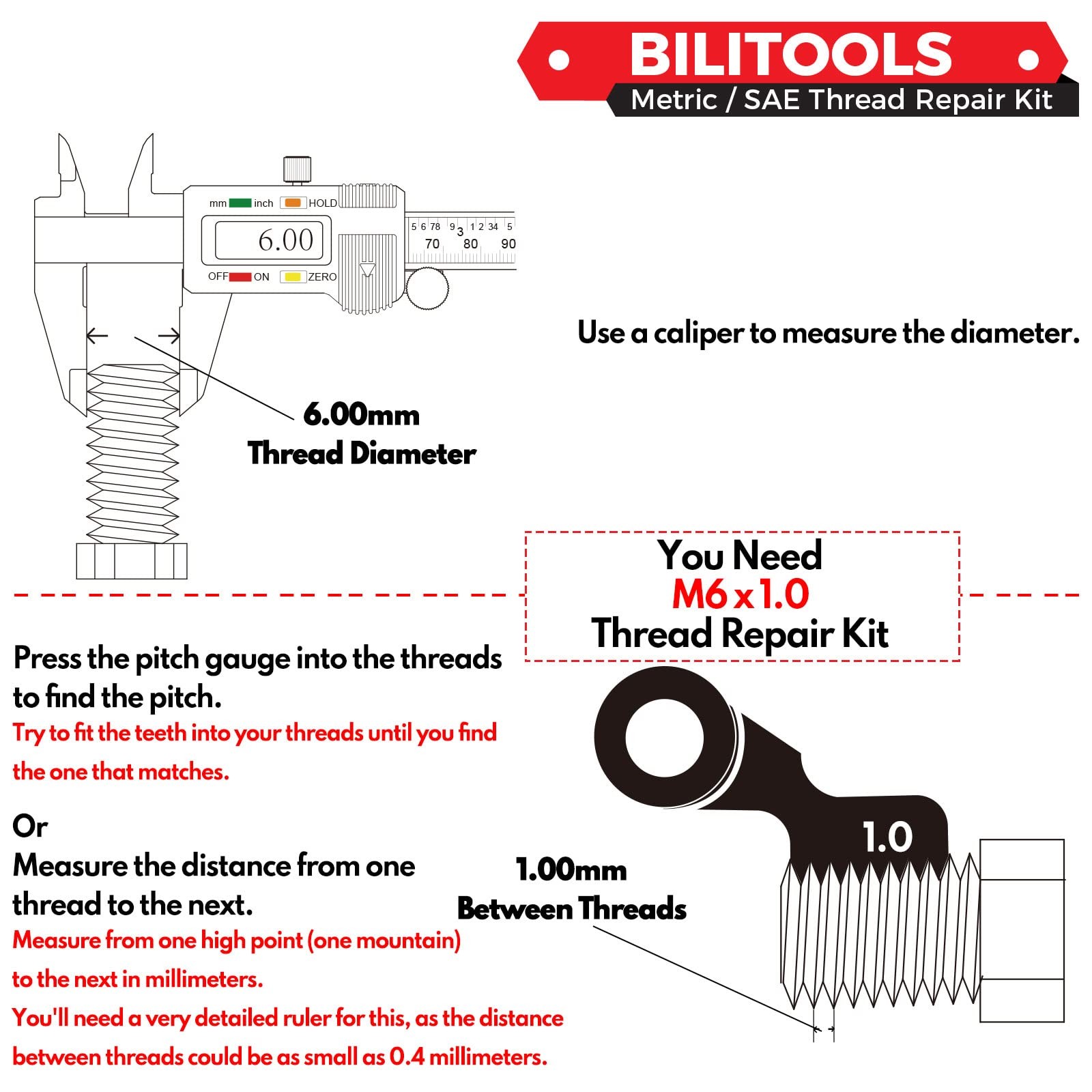 M10x1.0 Thread Repair Kit, HSS Drill Helicoil Repair Kit Metric