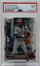 Top Elly De La Cruz Cards Ahead of His Rookie Cards 34