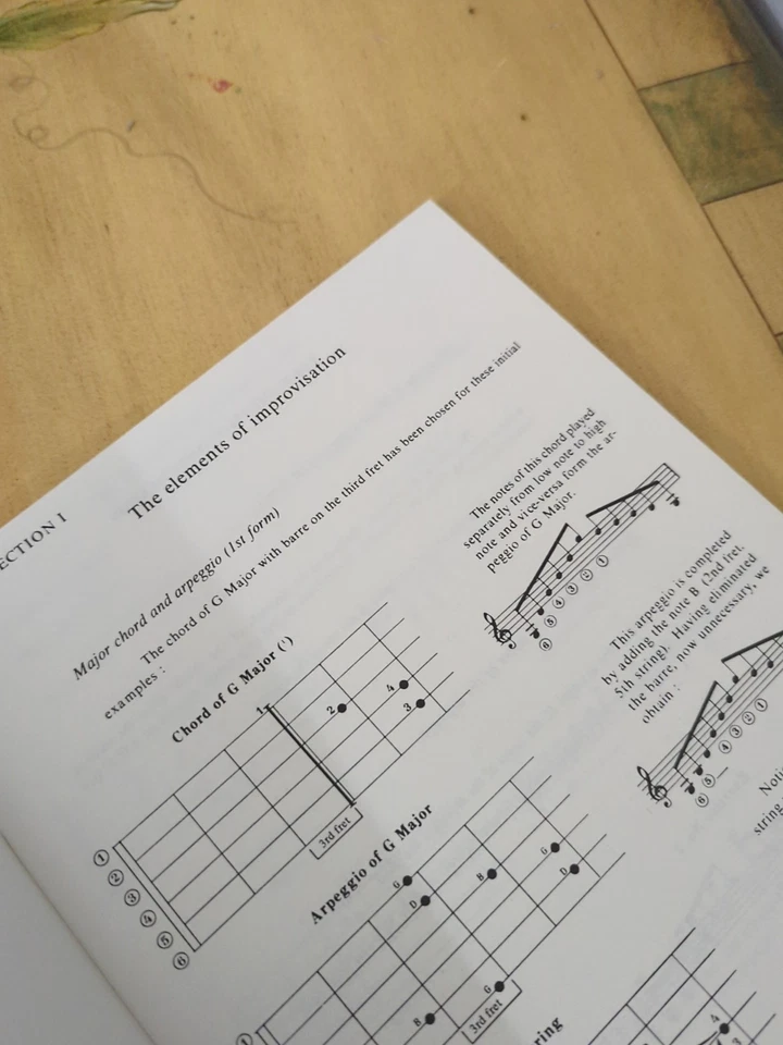 Guitarra Pierre Borello Improvisación La Guitarra Blues Libro Raro, Edición 1971 Foto 2 de 4