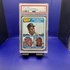 1965 Topps - League Leaders Roberto Clemente, Hank Aaron, Rico Carty #2 Bob PSA3