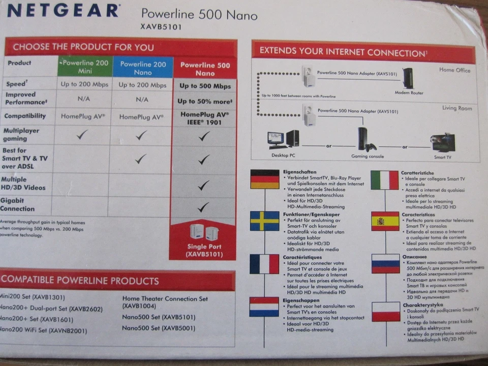 Neatgear XAVB5101 Powerline 500 Nano - Imagen 3 de 4