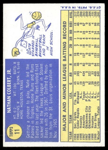 1970 Topps #11 Nate Colbert - Picture 2 of 2