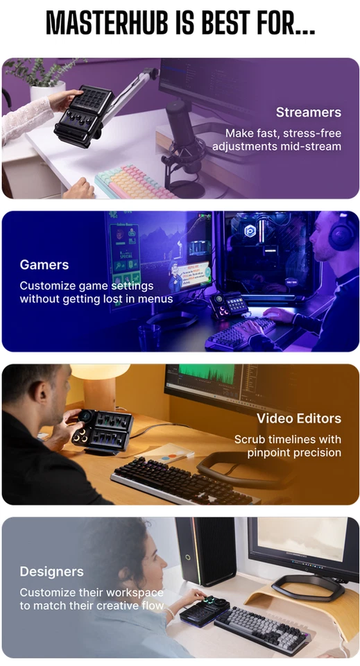 Controlador Stream Deck Alternativo/Streaming - Apenas Usado Cooler Master Foto 4 de 4