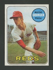Click to enlarge Wayne Granger