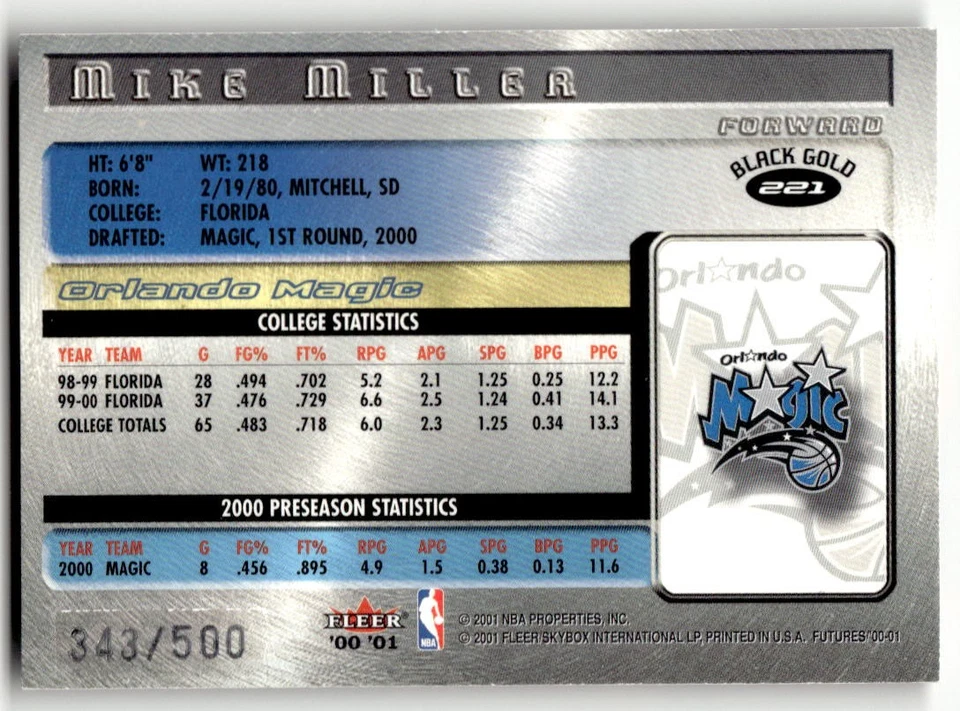 2000-01 Fleer Futures Mike Miller Black Gold #/500 Rookie #221 - Image 2 of 2