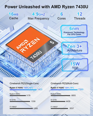 M7 Mini PC Ryzen 5 7430U, 16GB DDR4 + 512GB Nvme SSD, Radeon Vega
