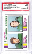 1973 Topps #4 Chester Marcol/Bobby Howfield Scoring Leaders LL PSA 9 MINT