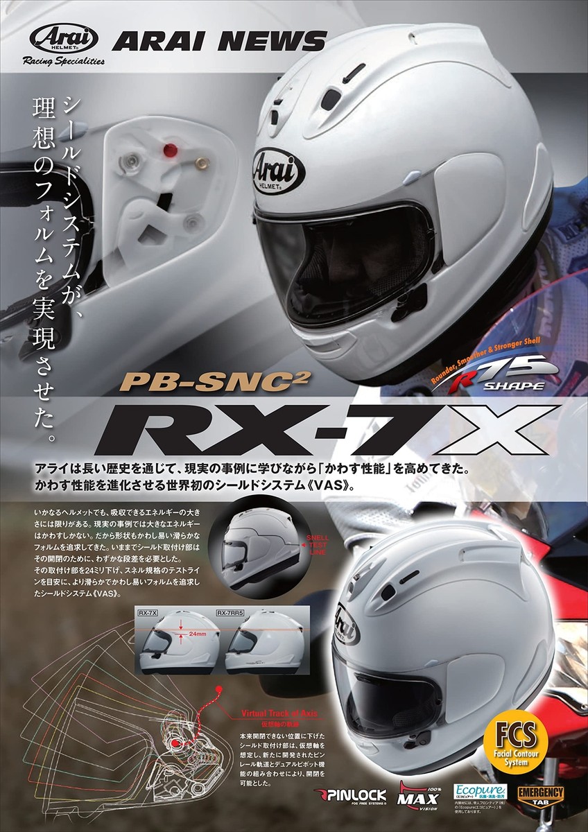 Arai RX-7X ナガシマ Mサイズ 2015年7月製 Arai アライ フルフェイスヘルメット RX-7X ナガシマ NAGASHIMA