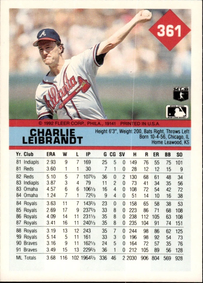 1992 Fleer #361 Charlie Leibrandt [GOATCARDS] - Image 2 of 2