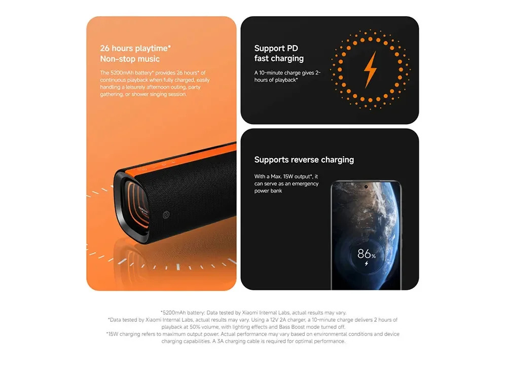 Xiaomi Sound Party TWS Stereo Speaker Global Edition IP67