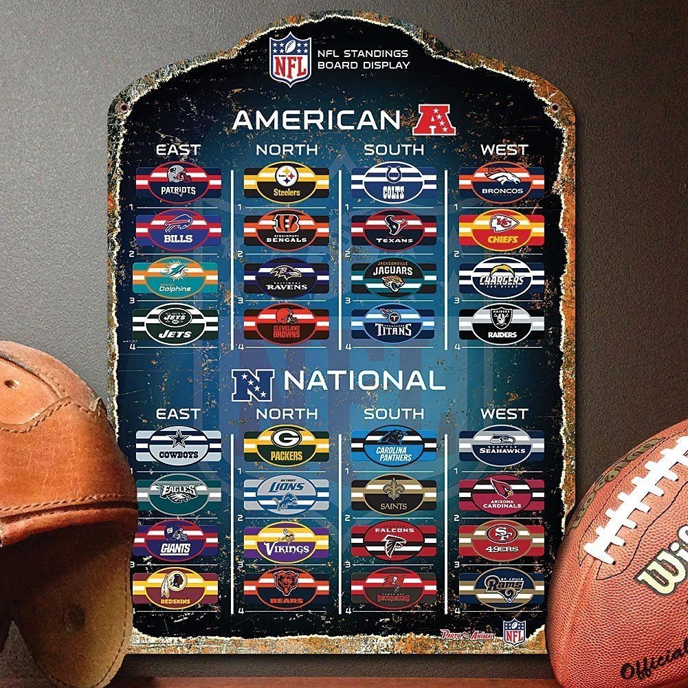 NFL MAGNETIC STANDINGS BOARD Magnets Chart ~ Officially Licensed ~ All 32  Teams