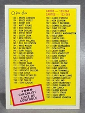 1985 O-Pee-Chee #261 Checklist 133-264 Unmarked