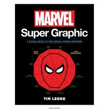 Marvel Super Graphic: A Visual Guide to the Marvel Comics Universe, Leong^*
