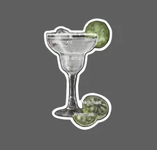 Margarita Sticker Cocktail Waterproof