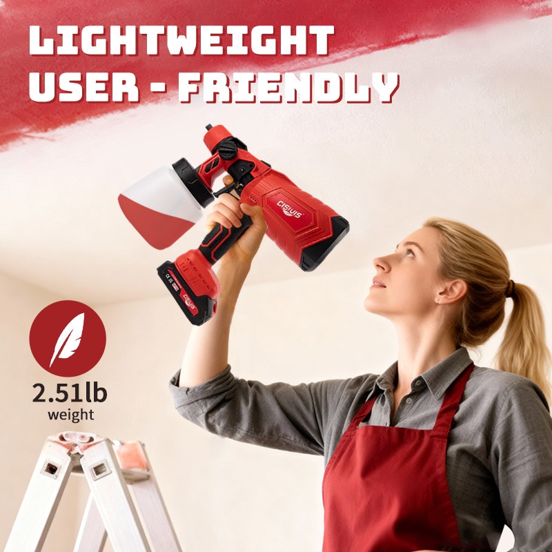 Cordless Paint Sprayer Electric Spray Gun High Pressure For Makita 18V Battery