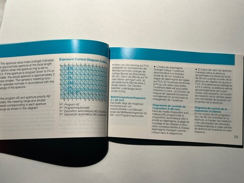 Contax TVS Instruction MANUAL - Photo 2/4