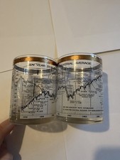 Vtg Set of 2 Cera Glass Dow-Jones Industrial ...