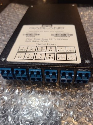 Garland OS1504 9um 1310/1550nm 50/50 Ratio Split Passive Fiber Network TAP