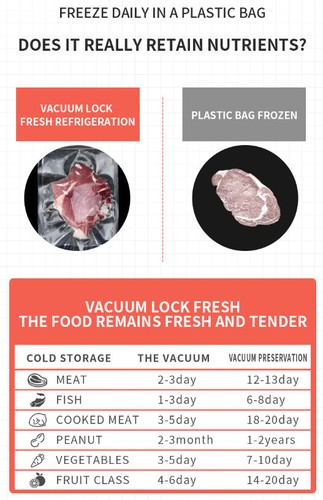 Vacuum Sealer Machine Food Preservation Storage Saver Automatic With Seal Bag - Picture 19 of 27