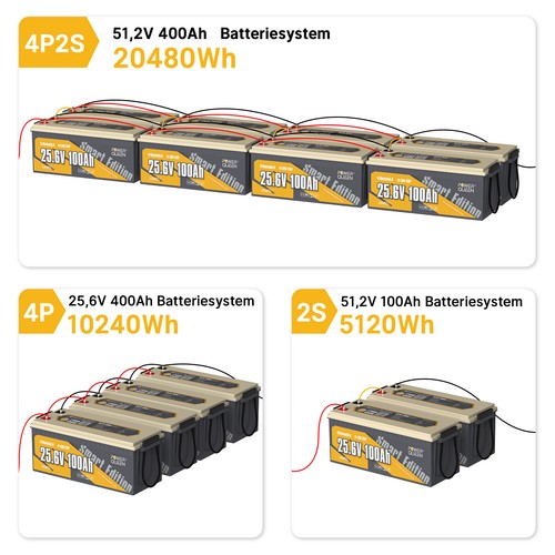 Batterie Lithium 24V 100Ah Bluetooth LiFePO4 4000-15000 Cycles pour Moteur Trolling - Photo 12/15