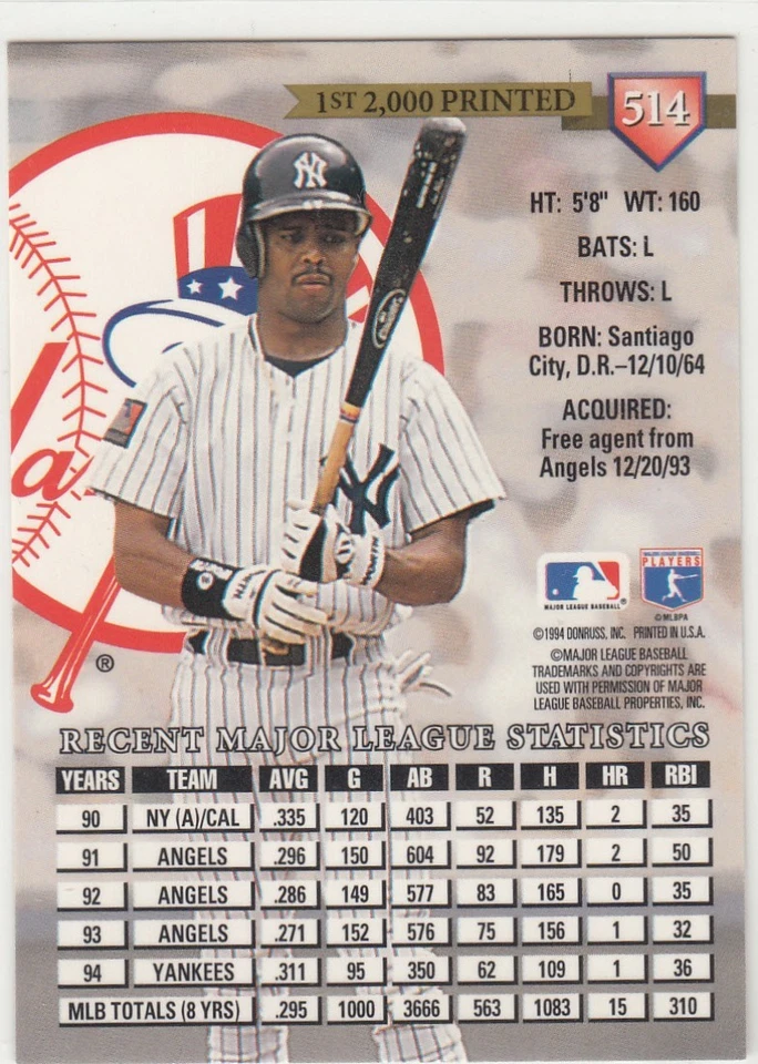 1995 Donruss - Luis Polonia #514 Press Proof /2000 - Image 2 of 2