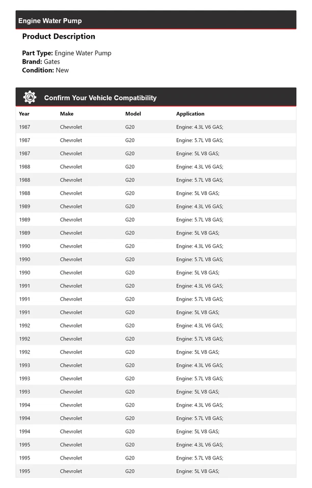 Puertas bomba agua motor Chevrolet G20 1987-1995 1988 1989 1990 1991 1992 Foto 2 de 4