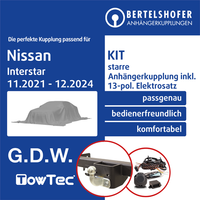 für Nissan Interstar Typ X62 11.2021-12.2024 AHK Starr +13Pol Sp. E-Satz TOP