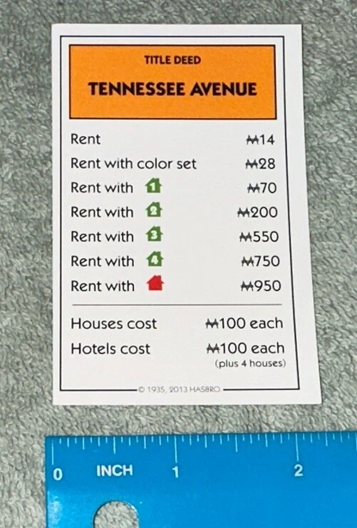 Repuesto Monopoly 2014 - 3 tarjetas de propiedad naranja Foto 3 de 4