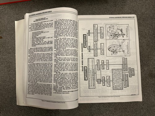 1989 BUICK REATTA RIVIERA LeSABRE ELECTRA PARK AVENUE Service Manual Set OEM GM - 第 5/6 張圖片