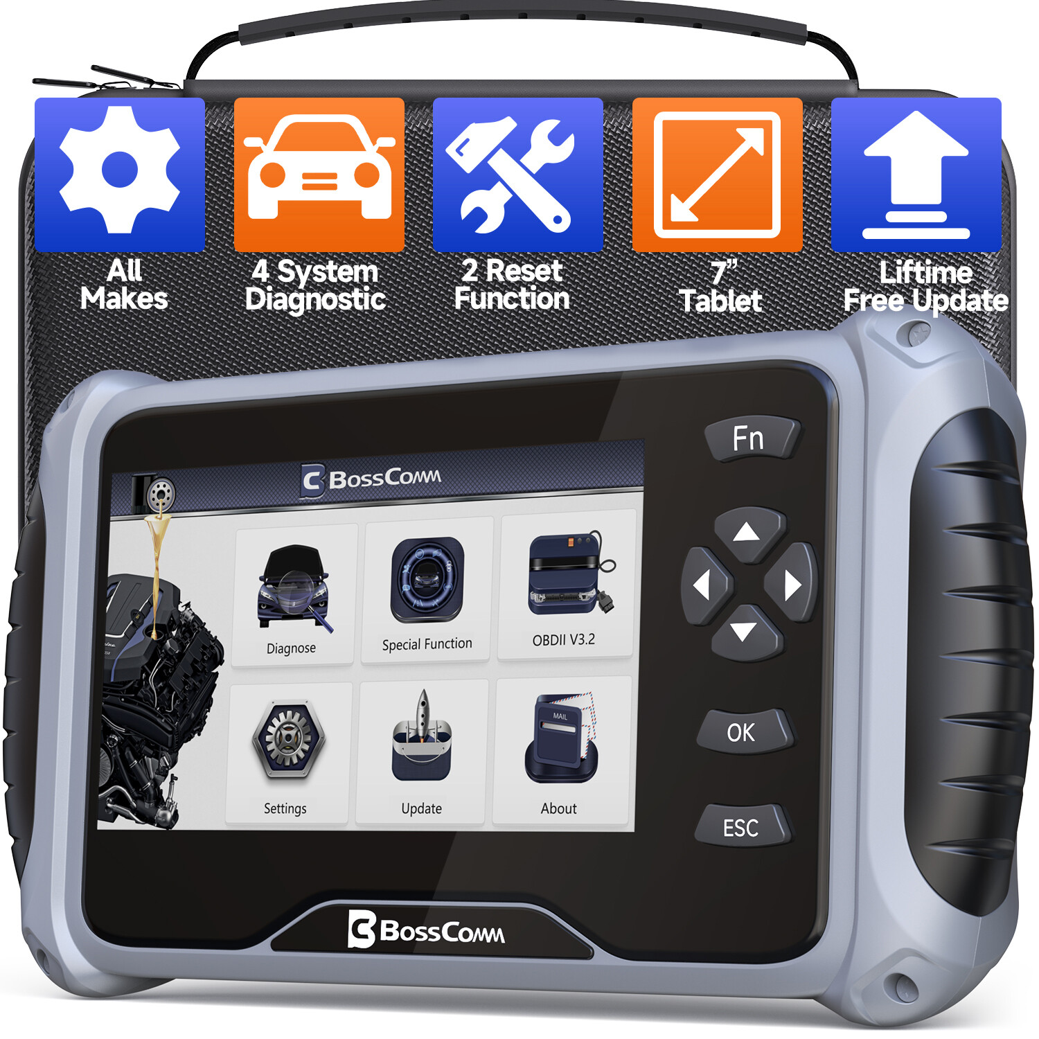 OBDII Car Scanner Diagnostic Tool for ABS SRS ENGINE Transmission Oil TPS Reset-image