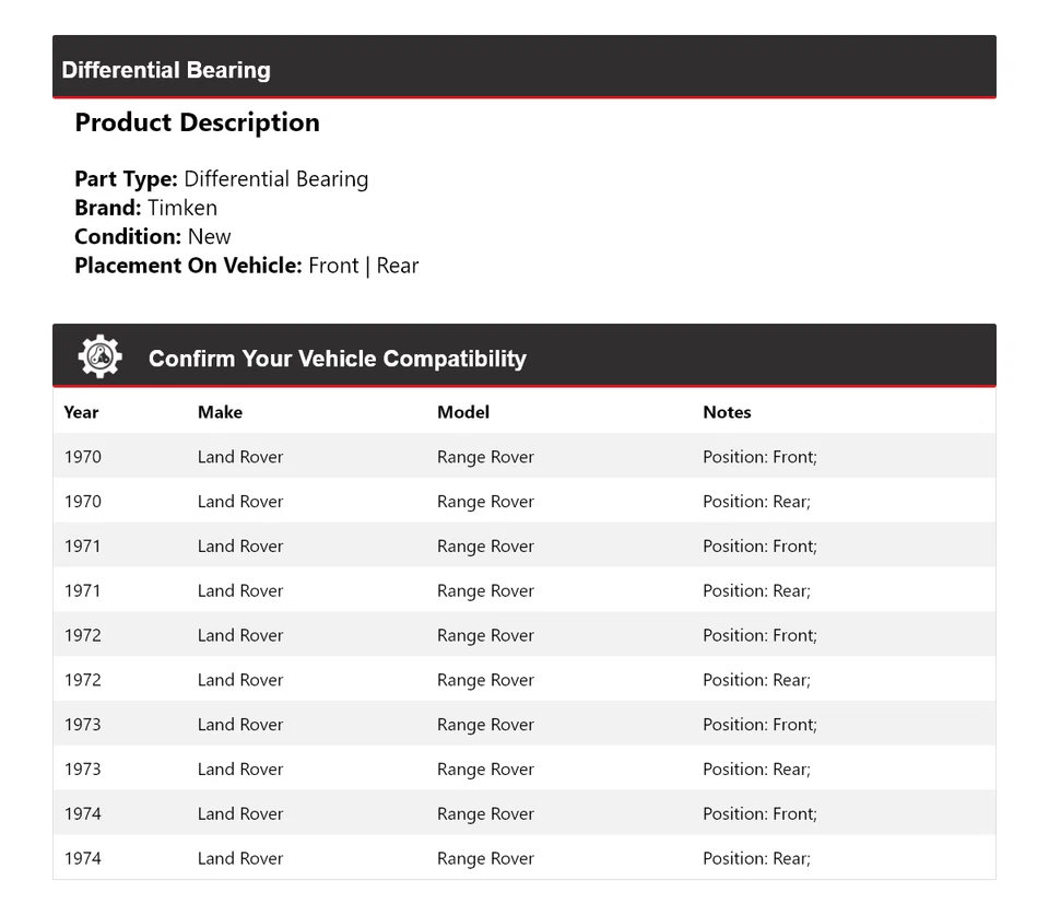 Cojinete diferencial para Land Rover Range Rover 1970-1974 Timken 1971 1972 1973 Foto 2 de 4