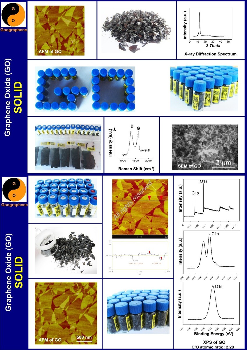 Sviluppo Di Un Idrogel Iniettabile Di Ossido Di Grafene/laponite - Foto 5