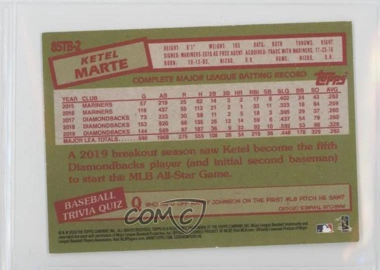 2020 Topps Mini 1985 Topps 35th Anniversary Series 2 Ketel Marte #85TB-2 - Image 2 of 2