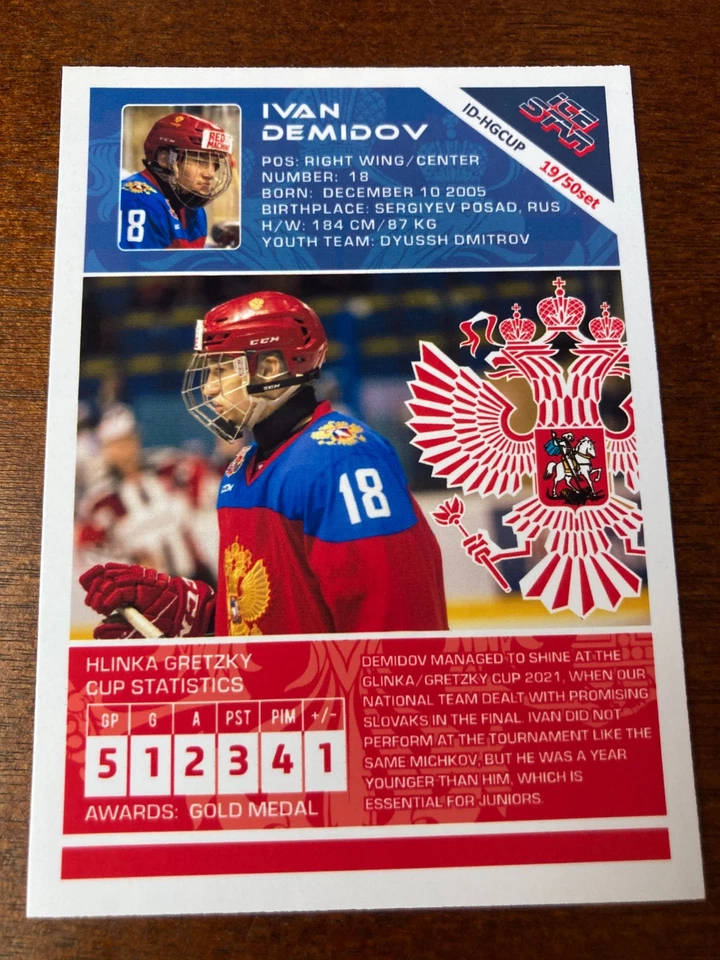 Ivan Demidov RC Rusia 2024 19/50 Foto 2 de 2