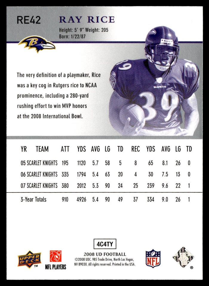 2008 Upper Deck Rookie Exclusives Ray Rice #RE42 Baltimore Ravens  RC - Image 2 of 2