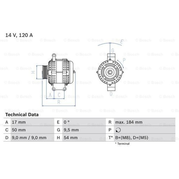 Bosch Generator Lichtmaschine 120A 14V FüR Fiat Punto 500 Alfa Romeo Mito-image