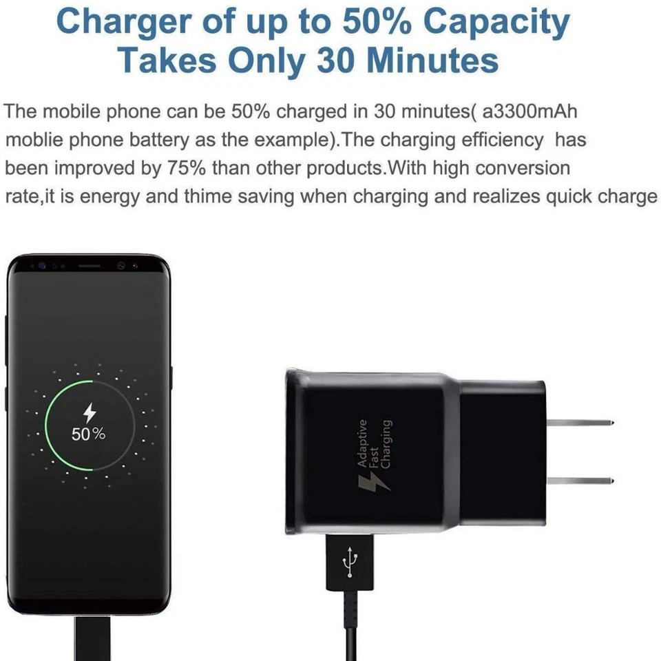 Wholesale Adaptive USB AC Fast Wall Charger Block US Adapter For Samsung Andorid - Image 4 of 4